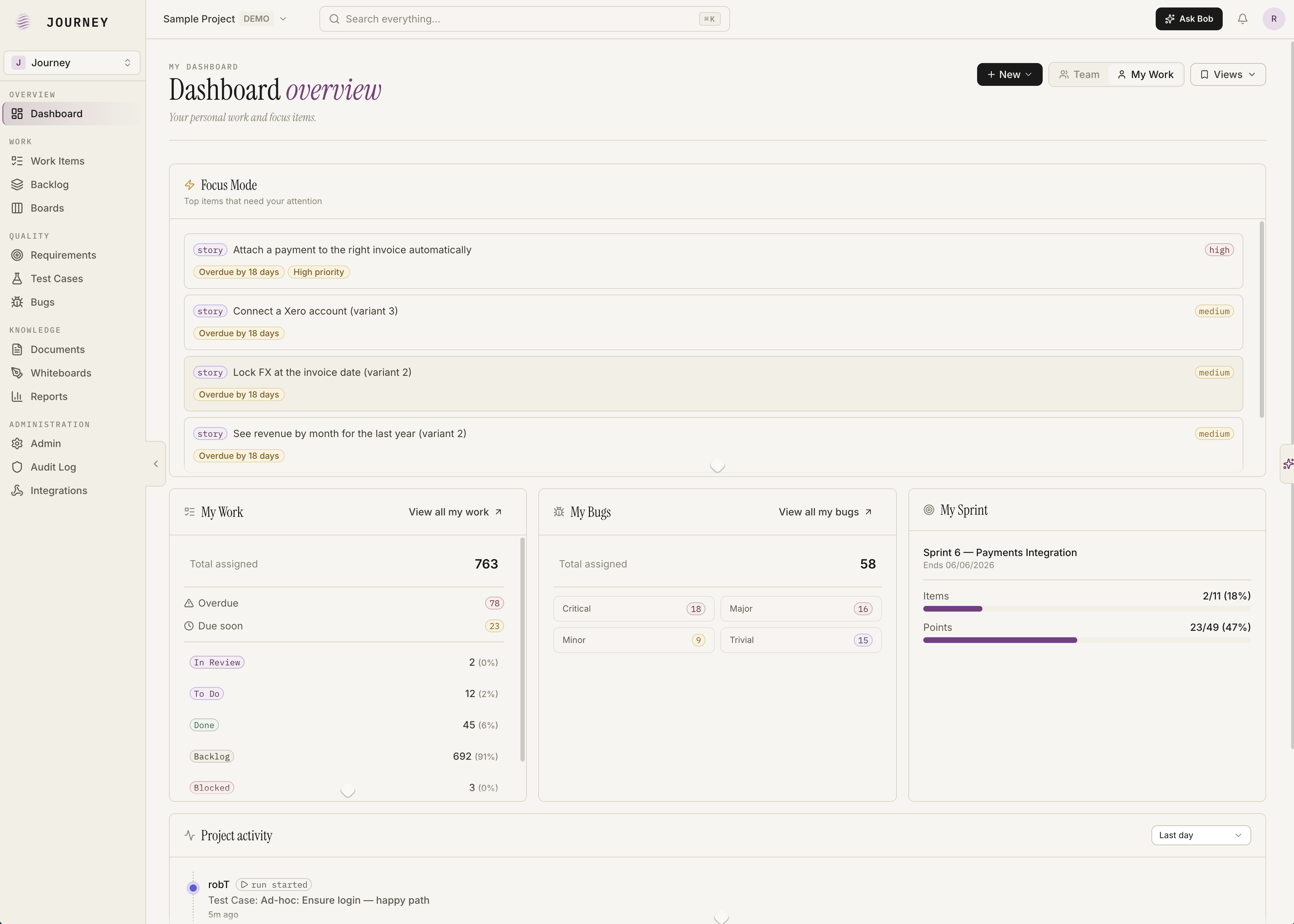 JourneyALM dashboard with Focus Mode highlighting the items that need attention